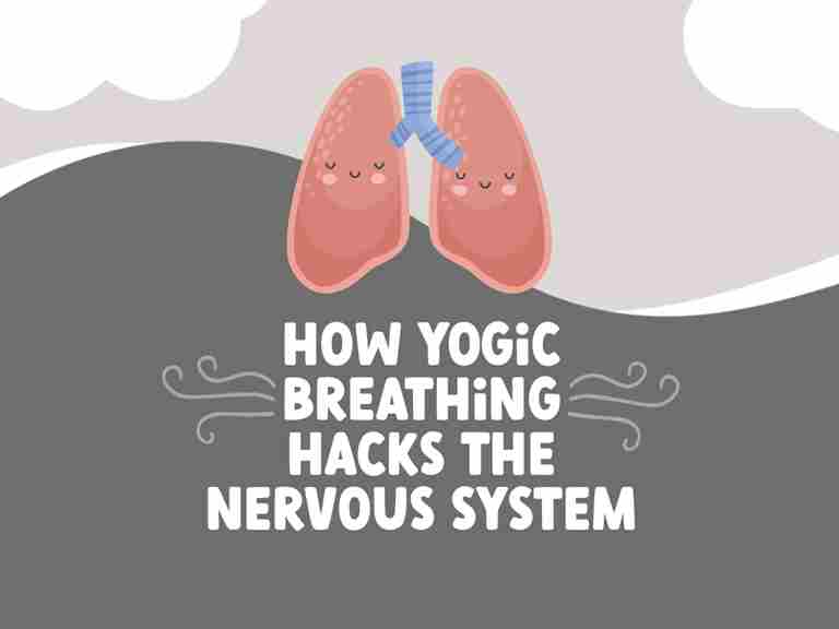 How yogic breathing hacks the Nervous System